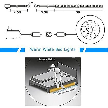 Motion Activated Flexible LED Strip Motion Sensor Bed Night Light Bedside Lamp