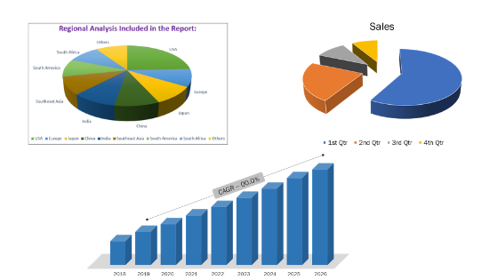 eHealth-Market.png