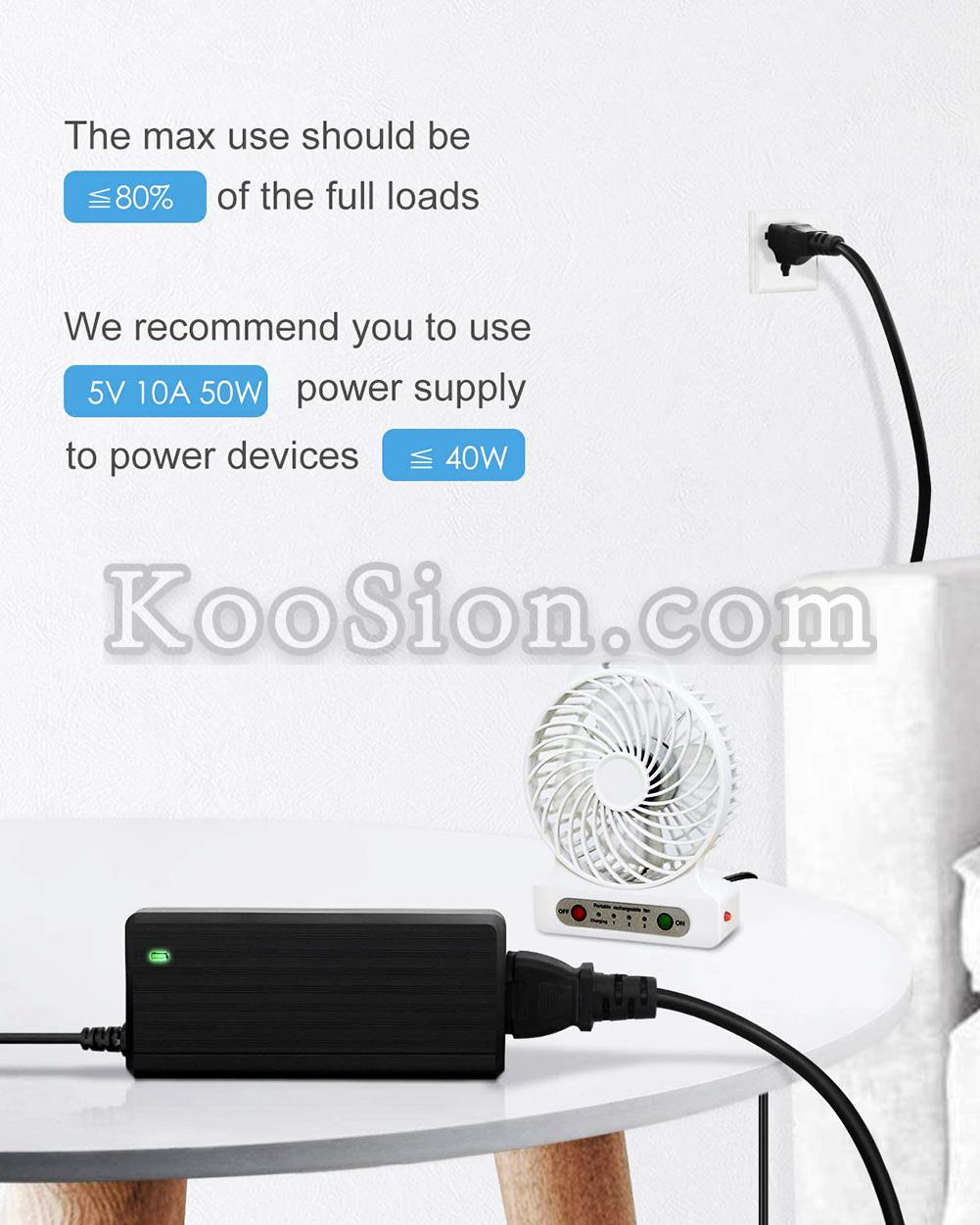 Desktop AC100-240V to DC5V12V Device Transformer Power Adapter Converter with 5.5x2.1mm DC Output Jack